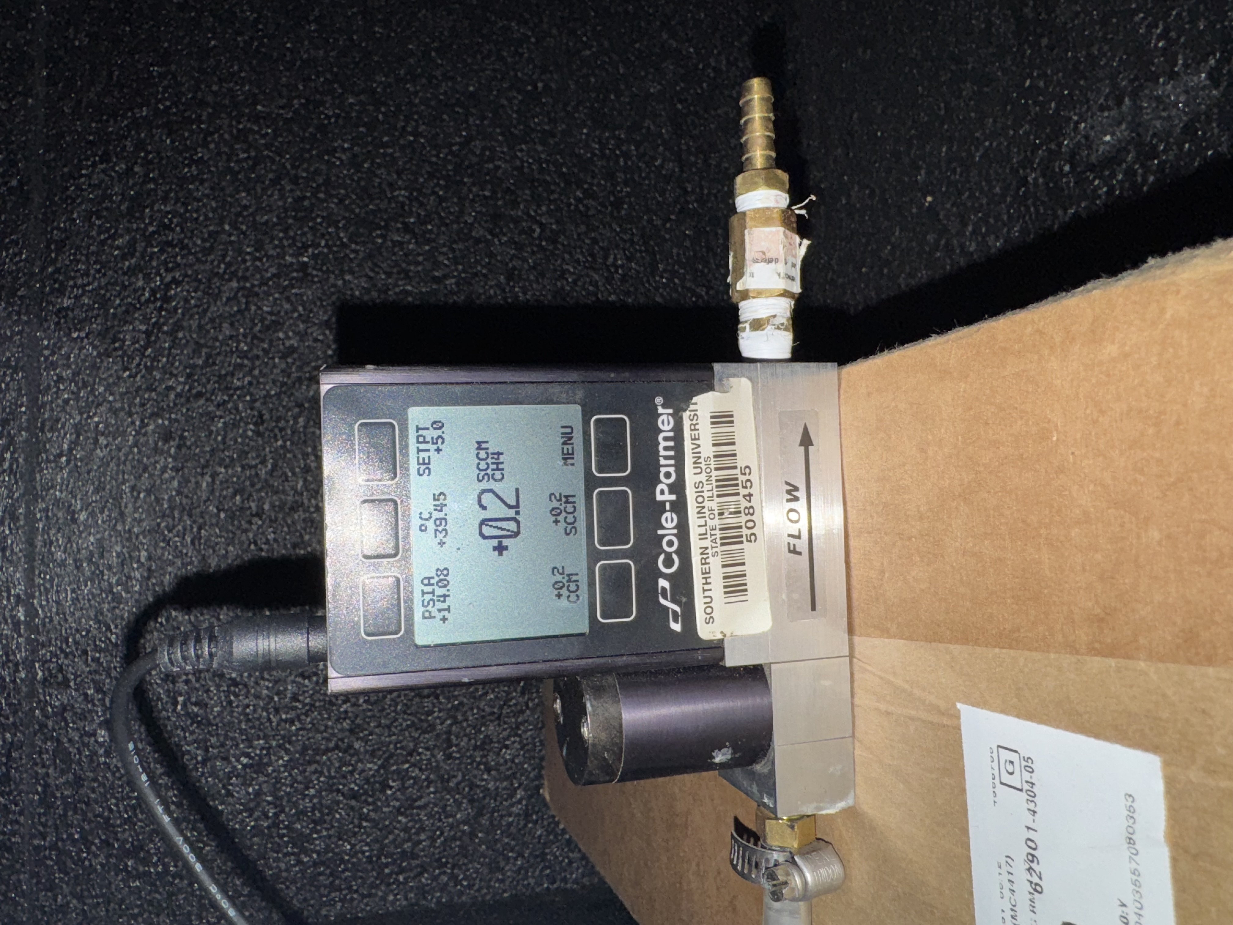 Control flow meter for gas measurement